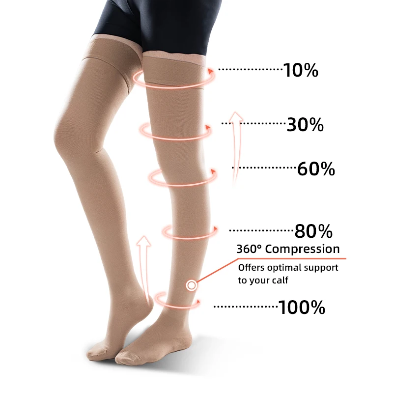 Compression Sock Medical - 30-40 MmHg Over de Knie Gesloten