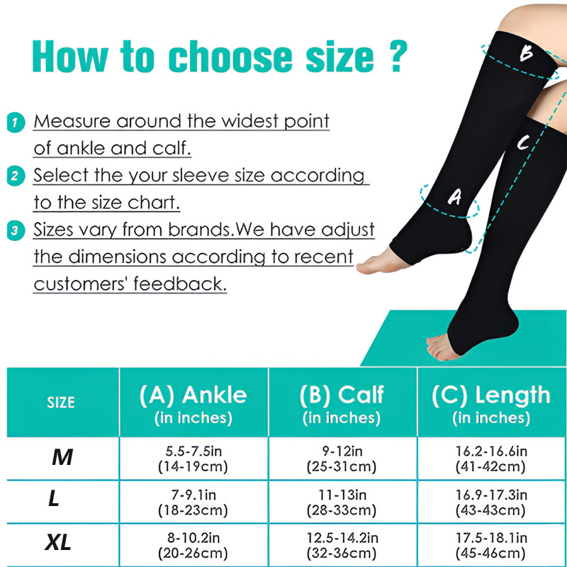 1 paar compressiekousen, medis - Compression Sock Medical recensie en prijs