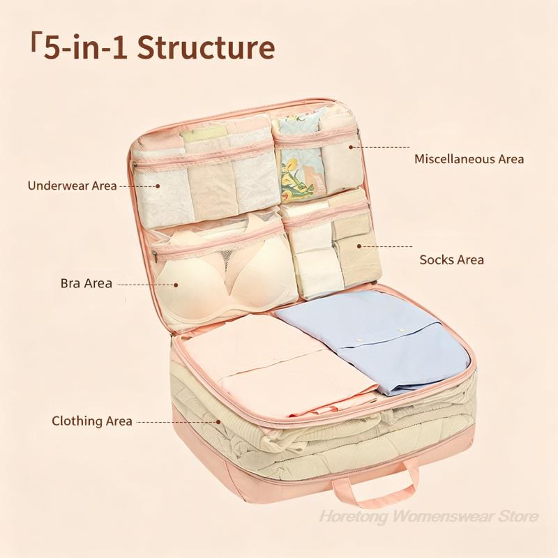 5-in-1 uitbreidbare reiskoffer - Sock Organizer Tray recensie en prijs